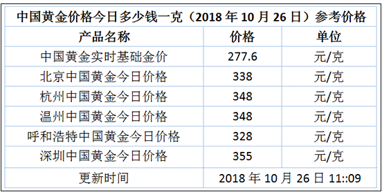 huangpingyue 第18頁(yè)