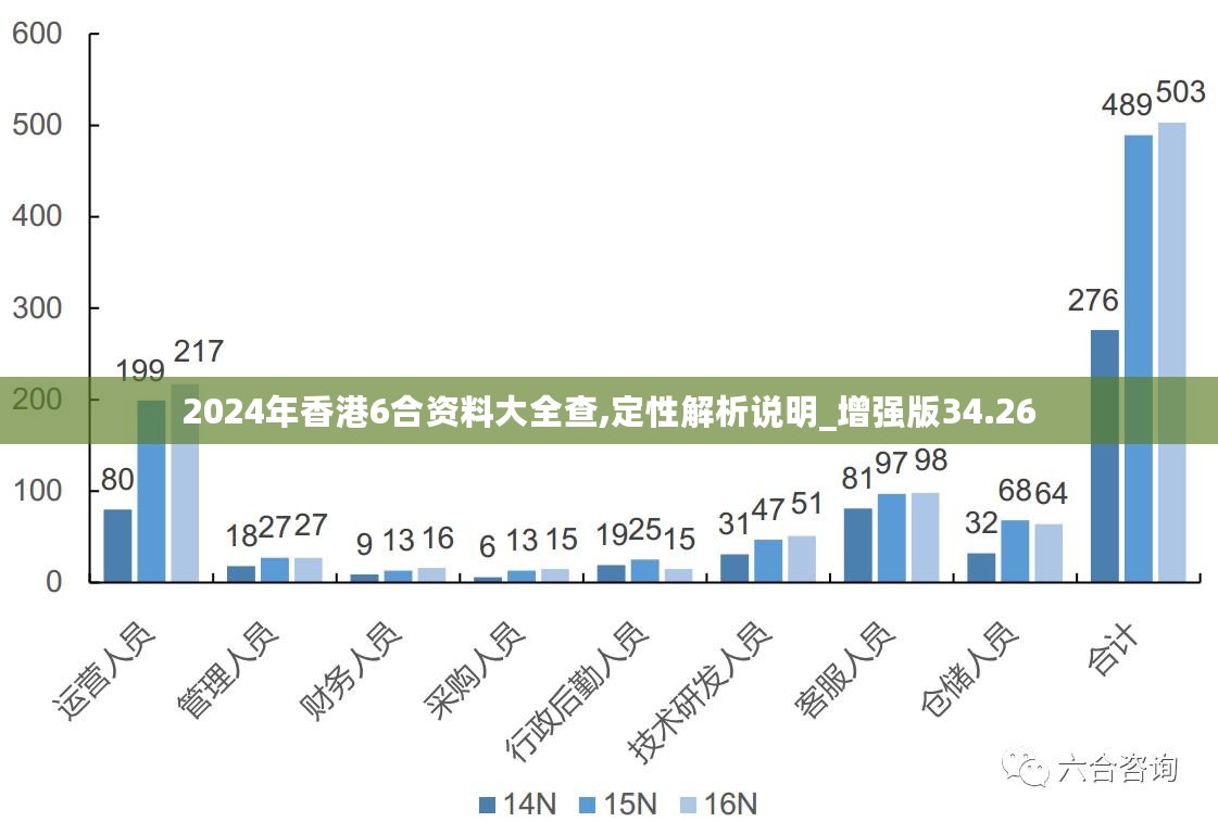 香港最準的資料免費公開2023,深層數(shù)據(jù)策略設計_鉆石版27.617