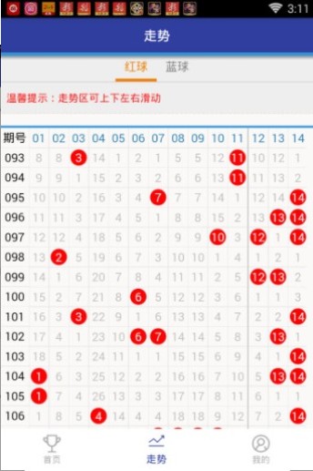 7777788888王中王中王特色功能,安全性策略解析_理財版48.128