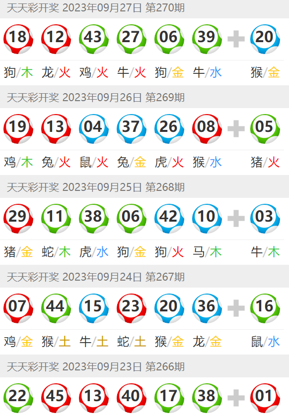 澳門六開彩天天開獎結(jié)果生肖卡，揭示背后的風(fēng)險與警示，澳門六開彩天天開獎背后的風(fēng)險與生肖卡的警示