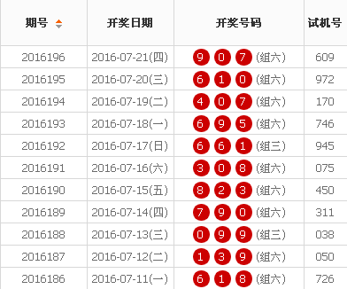 揭秘王中王開獎最新玄機，數字組合77777與88888的奧秘，揭秘王中王開獎數字奧秘，77777與88888的玄機探索