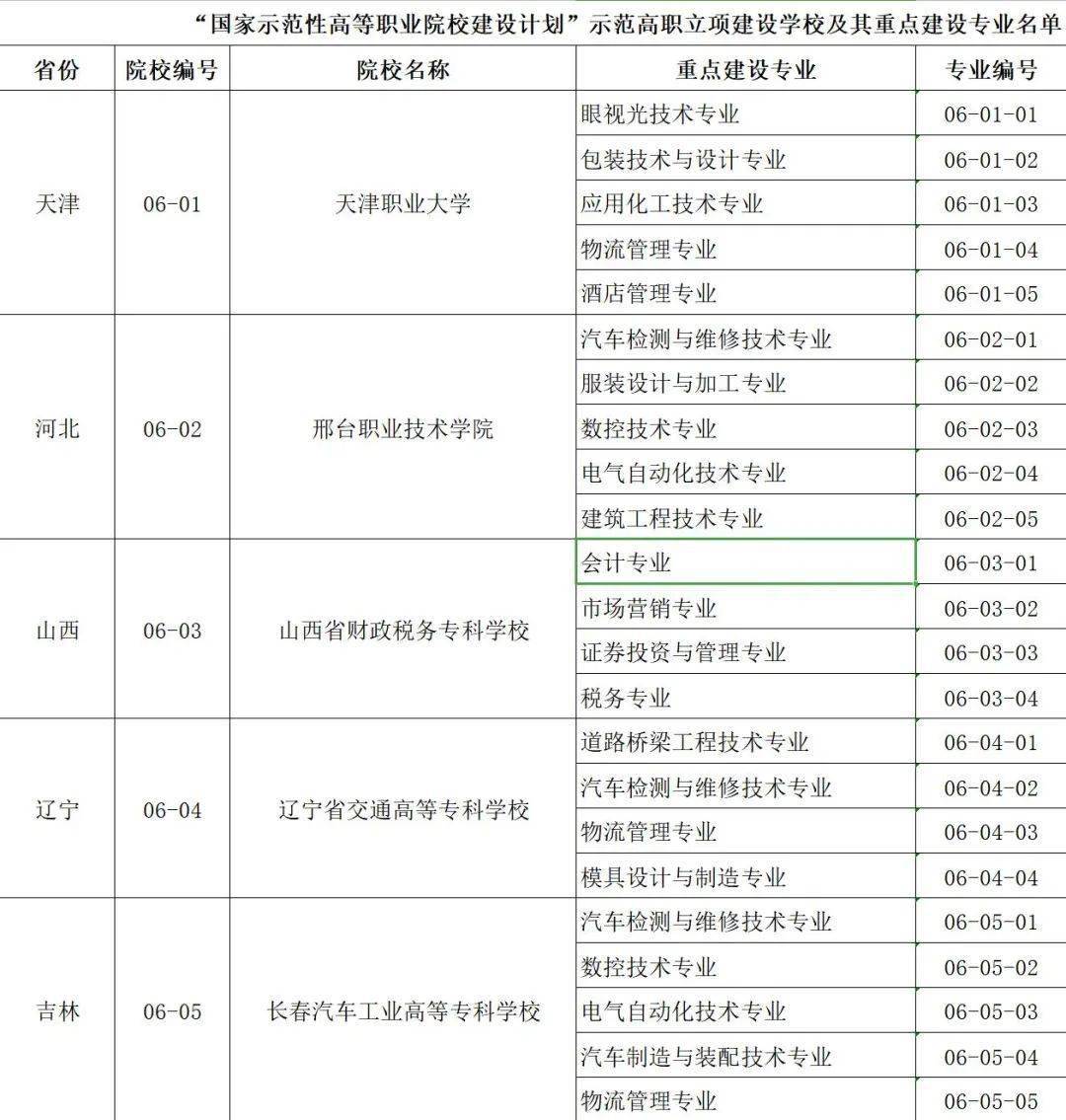 澳門正版資料大全資料生肖卡，揭示背后的違法犯罪問題，澳門正版資料背后的違法犯罪問題揭秘，生肖卡的真相與警示