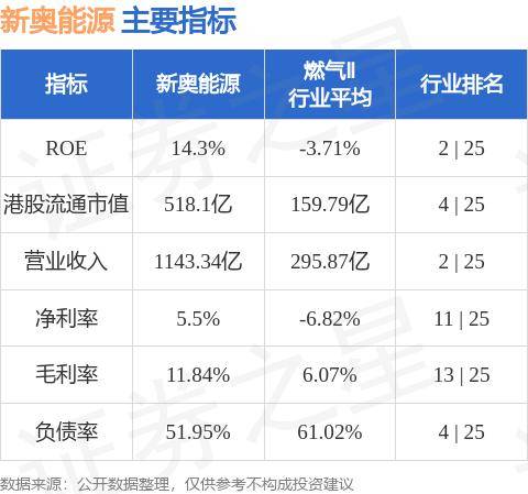 新奧2024最新飲料推薦，引領飲品潮流的新選擇，新奧2024飲料潮流引領者，最新推薦引領飲品潮流新選擇