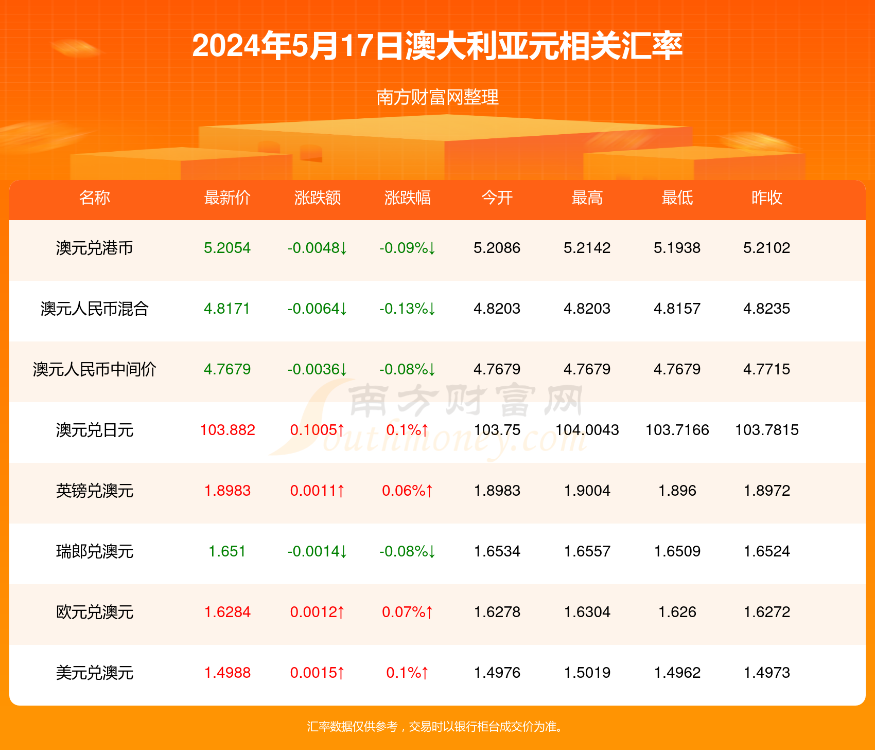 新澳2024年最新資料概覽，新澳2024年最新概覽資料匯總