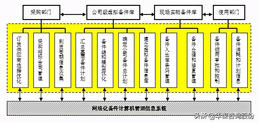 關(guān)于澳門博彩業(yè)與新澳門六肖的探討——警惕違法犯罪風(fēng)險，澳門博彩業(yè)與新澳門六肖，警惕違法犯罪風(fēng)險探討