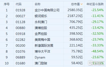 大眾網(wǎng)新澳門開獎號碼,收益成語分析落實_交互版3.688