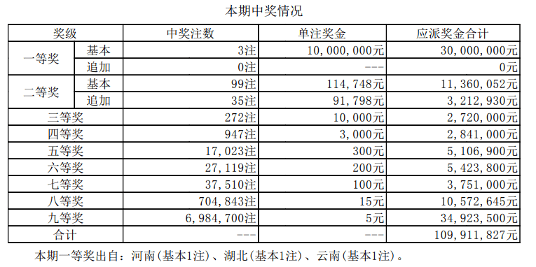 澳門新開獎結(jié)果2024年開獎記錄深度解析，澳門新開獎結(jié)果深度解析，揭秘2024年開獎記錄