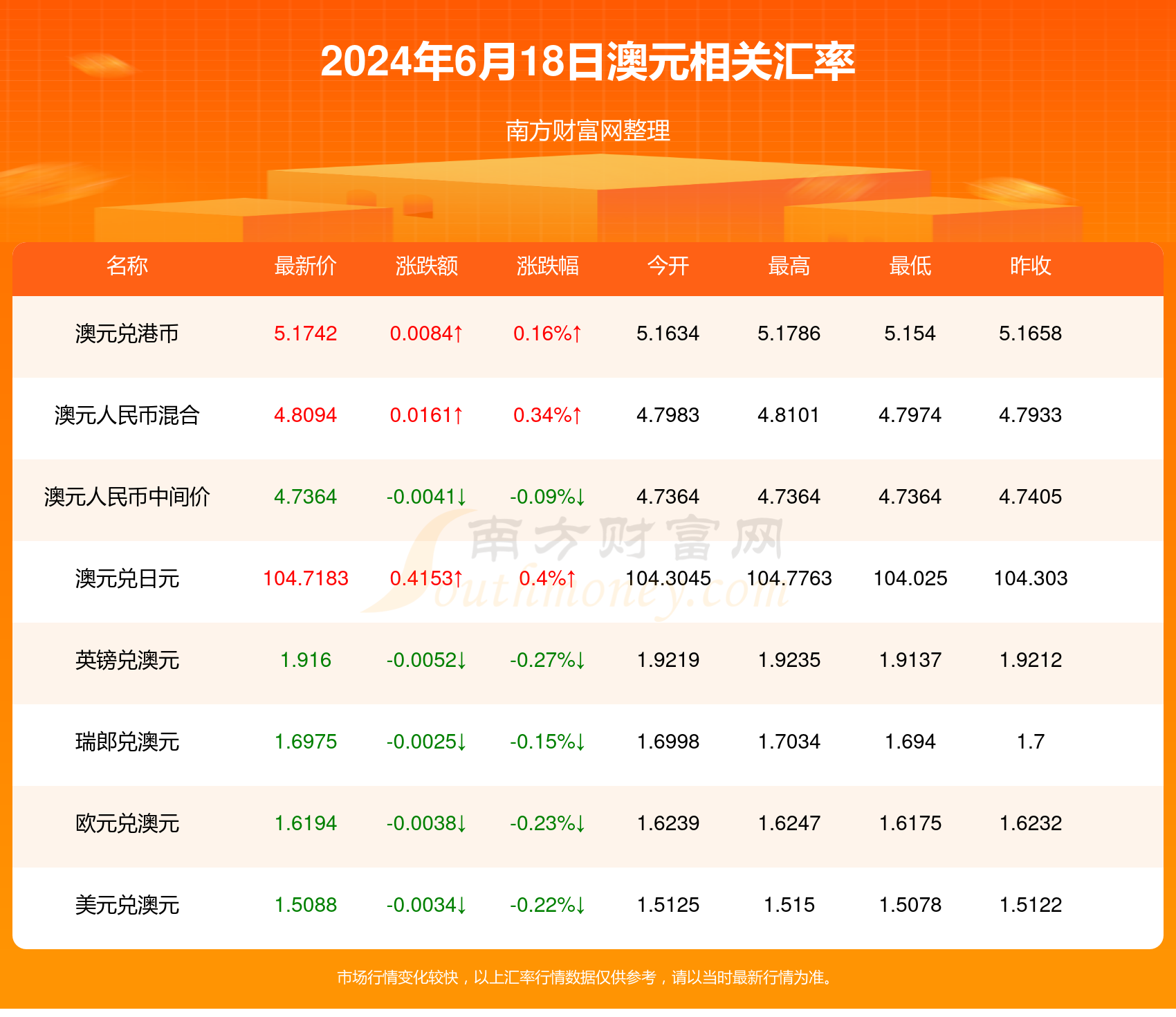 新2024年澳門天天開好彩——揭示背后的風(fēng)險(xiǎn)與警示，澳門彩票背后的風(fēng)險(xiǎn)警示與揭秘，新2024年天天開好彩分析