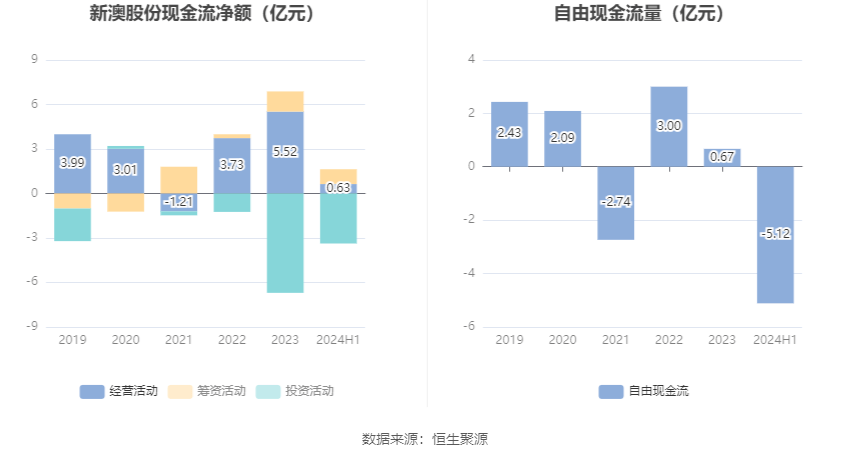 關(guān)于2024新澳精準(zhǔn)資料大全的探討——警惕違法犯罪風(fēng)險(xiǎn)，警惕風(fēng)險(xiǎn)，關(guān)于2024新澳精準(zhǔn)資料大全的探討與犯罪預(yù)防