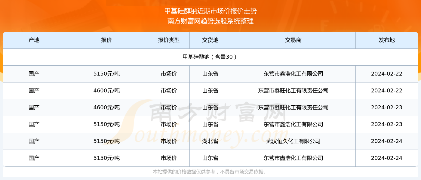 揭秘新奧歷史開獎記錄第52期，探尋未來的幸運之門，揭秘新奧歷史第52期開獎記錄，探尋幸運之門開啟的未來之旅