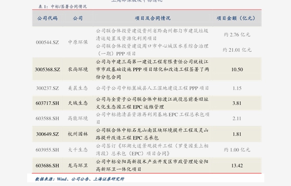 最新五角楓價(jià)格表及其市場(chǎng)分析，五角楓最新價(jià)格表與市場(chǎng)分析報(bào)告