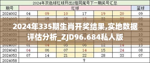 六開彩開獎(jiǎng)結(jié)果開獎(jiǎng)記錄2024年,重要性分析方法_DP23.900