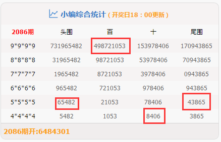 81456一肖一碼,全面執(zhí)行計劃數據_高級款97.179