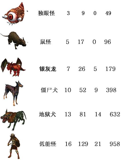 新澳天天開獎免費資料大全最新,實效設(shè)計計劃_游戲版25.426