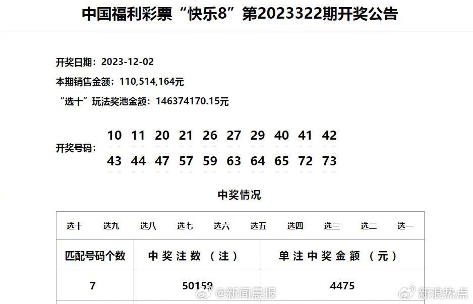 新澳門彩開獎(jiǎng)結(jié)果2024開獎(jiǎng)記錄,實(shí)地策略計(jì)劃驗(yàn)證_watchOS27.536