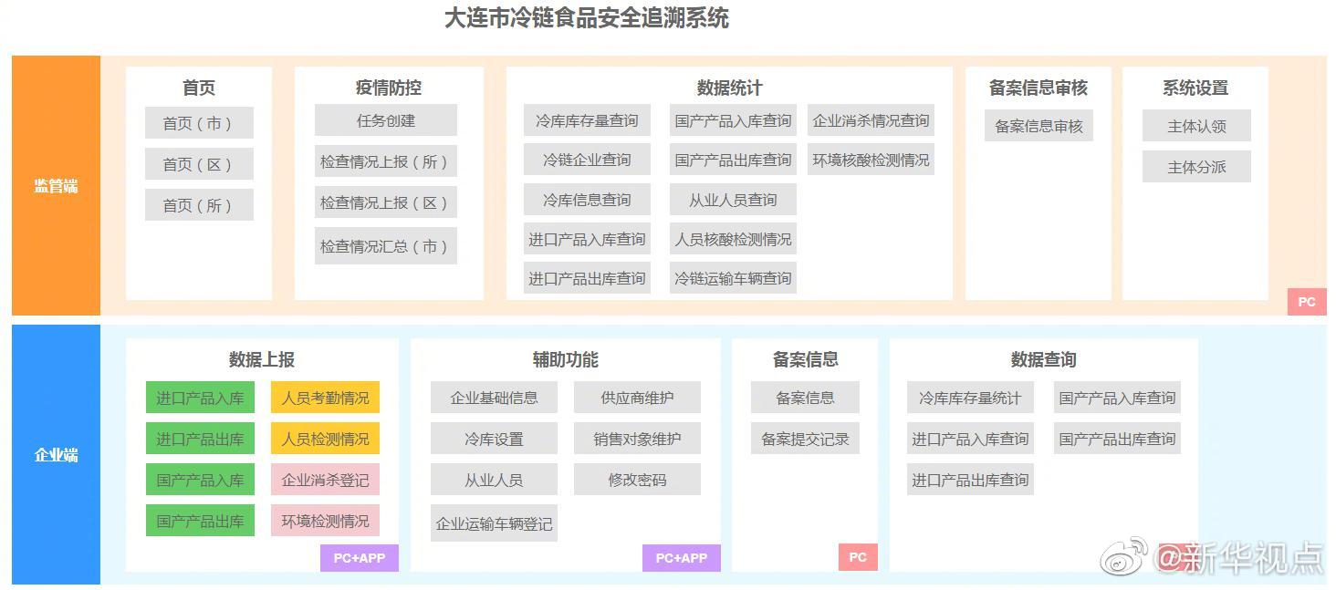 新奧48圖庫免費資料圖,完整的執(zhí)行系統評估_Pixel37.686