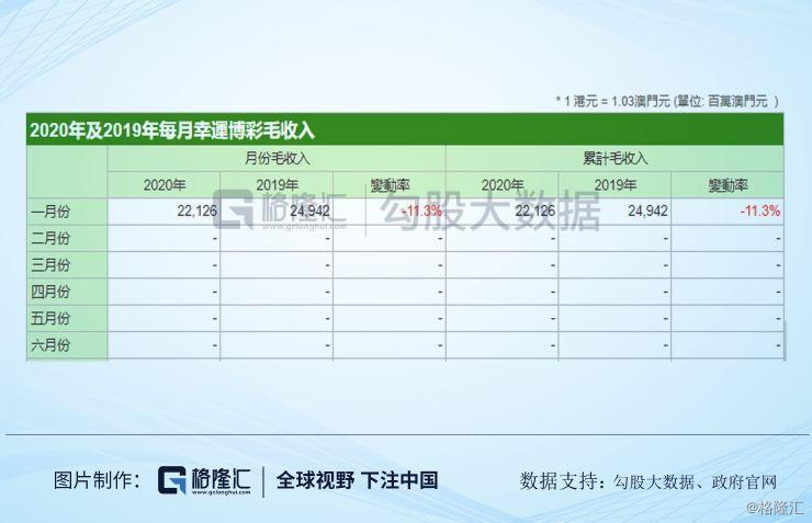 新澳歷史記錄查詢結(jié)果深度解析，新澳歷史記錄查詢結(jié)果深度剖析