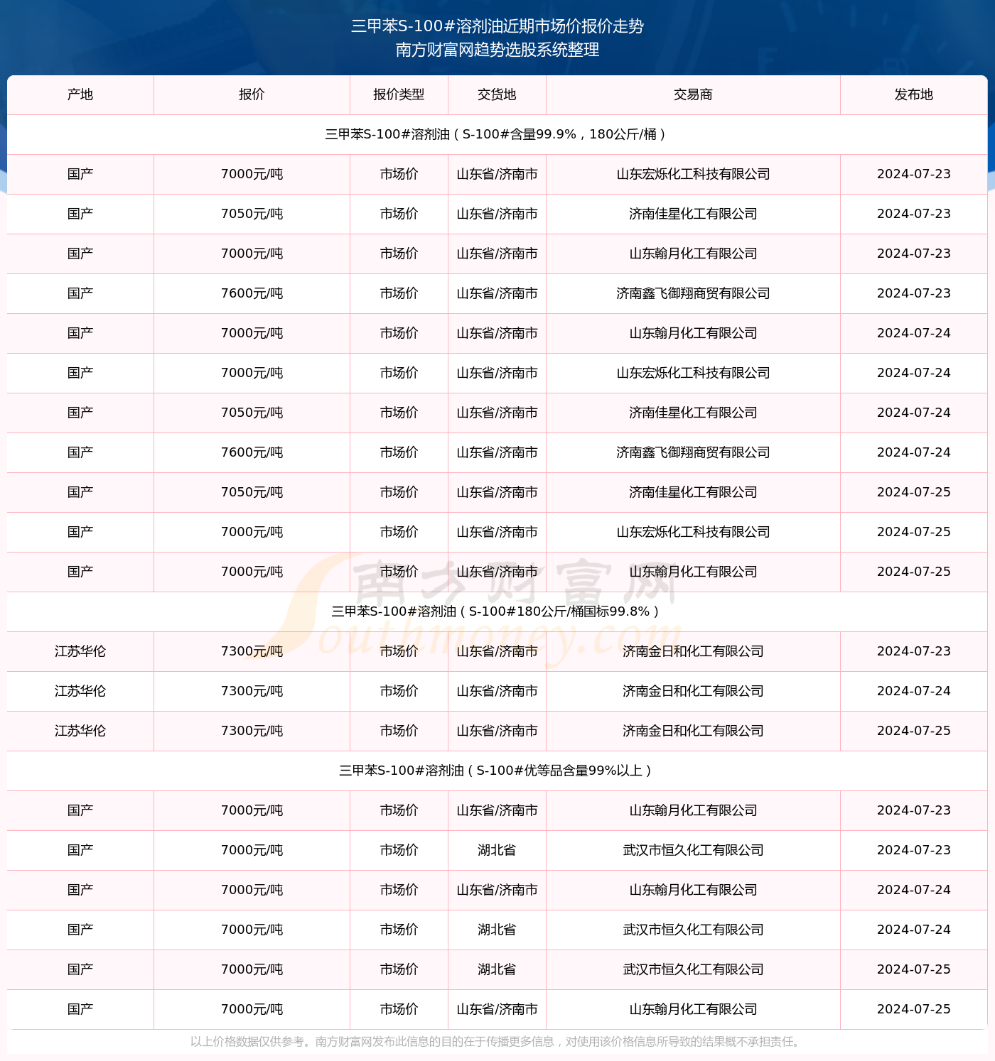 澳門三肖三碼精準(zhǔn)100%黃大仙，揭示背后的違法犯罪問題，澳門三肖三碼精準(zhǔn)與黃大仙背后的違法犯罪問題揭秘