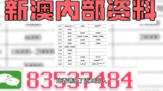 澳門三肖三碼精準(zhǔn)100%黃大仙——揭秘犯罪背后的真相，澳門三肖三碼精準(zhǔn)犯罪背后的真相揭秘，黃大仙與違法犯罪問題探究