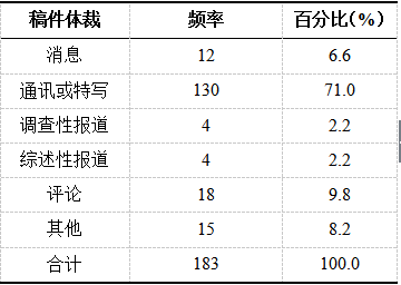 關(guān)于最準(zhǔn)一肖一碼的評(píng)論——警惕虛假預(yù)測(cè)與違法犯罪風(fēng)險(xiǎn)，警惕虛假預(yù)測(cè)與犯罪風(fēng)險(xiǎn)，關(guān)于最準(zhǔn)一肖一碼的深度評(píng)論