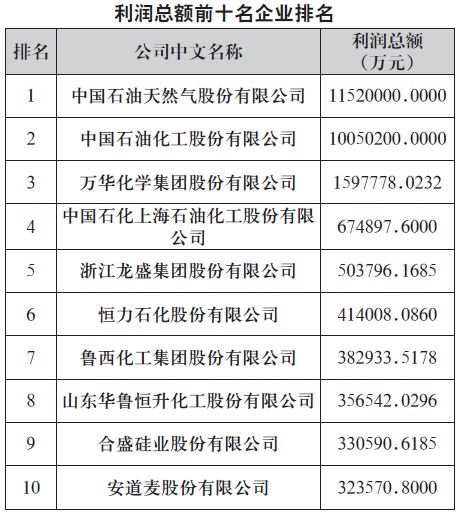 神秘幻想 第16頁(yè)