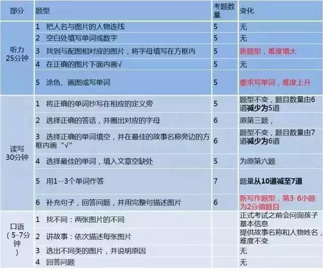 2024年澳門今晚開獎結(jié)果,定性解讀說明_vShop66.756