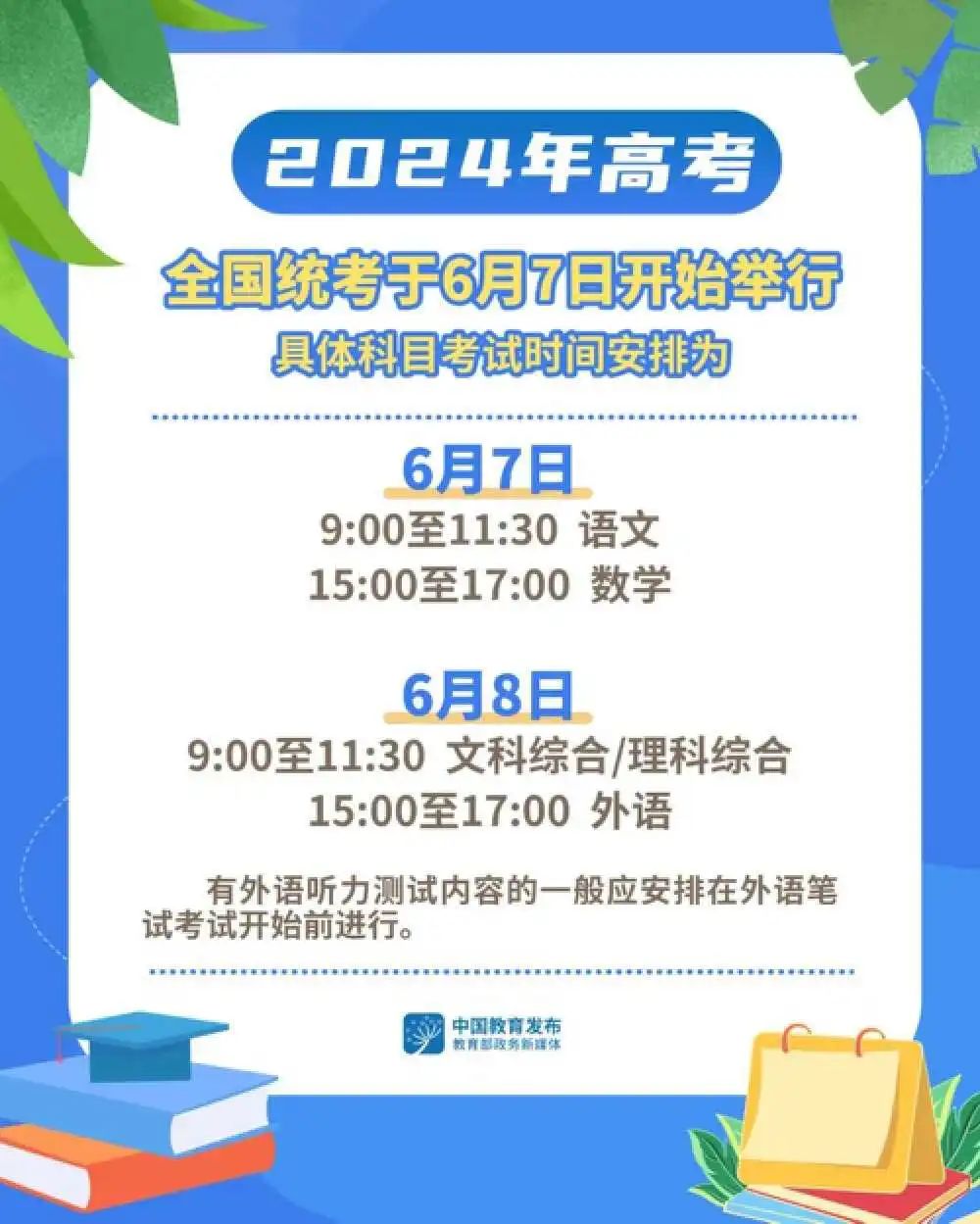 揭秘2024年天天開好彩資料，掌握成功之秘訣，揭秘2024年天天開好彩資料，掌握成功的秘訣