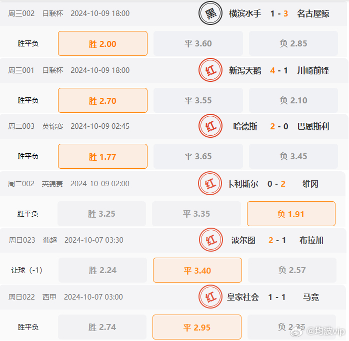 2024澳門天天開好彩免費大全,實地評估數(shù)據(jù)方案_Phablet79.114