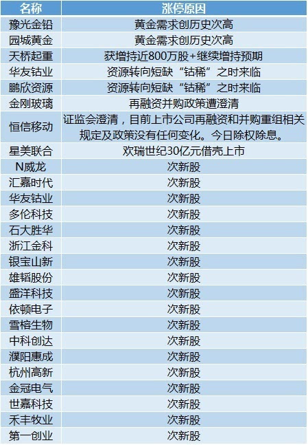 2024年新澳門天天開好彩大全,時(shí)代資料解釋定義_高級款42.357