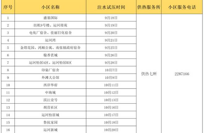 新2024奧門兔費資料,廣泛的解釋落實支持計劃_限量版3.867