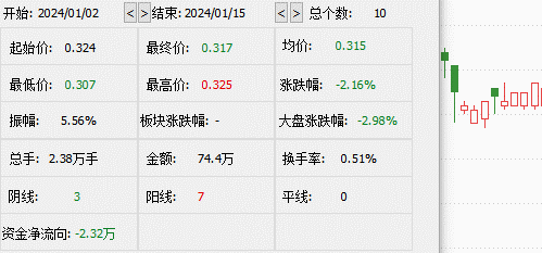 海欣股票，投資潛力與市場前景分析，海欣股票，投資潛力與市場前景深度解析