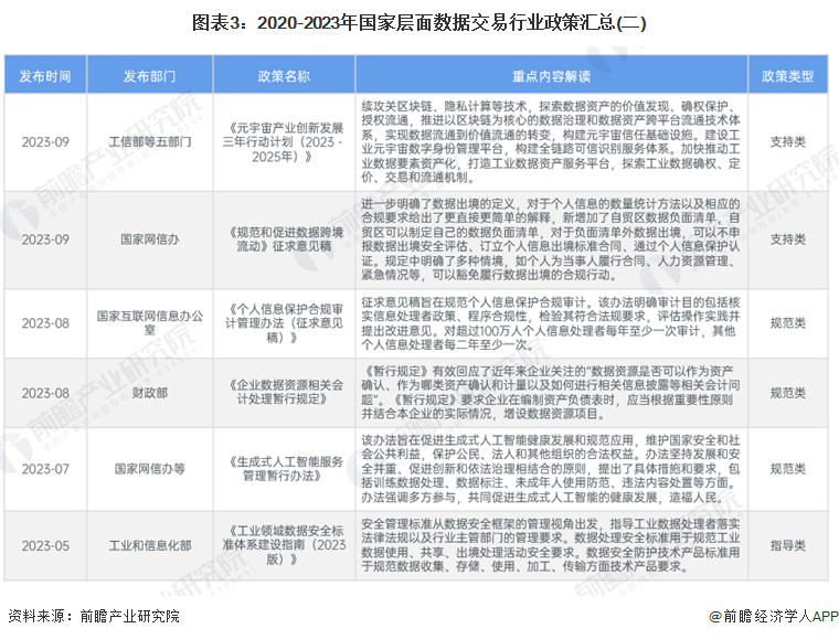 新澳好彩精準(zhǔn)資料大全免費,實踐數(shù)據(jù)解釋定義_eShop33.313