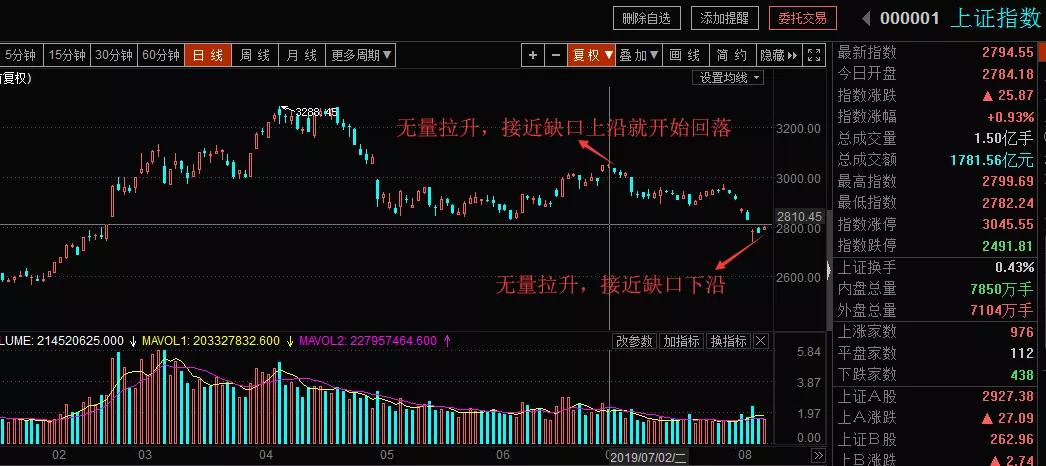 圣邦科技股票，市場(chǎng)趨勢(shì)與前景展望，圣邦科技股票，市場(chǎng)趨勢(shì)與前景展望分析