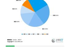 夏日清風 第17頁