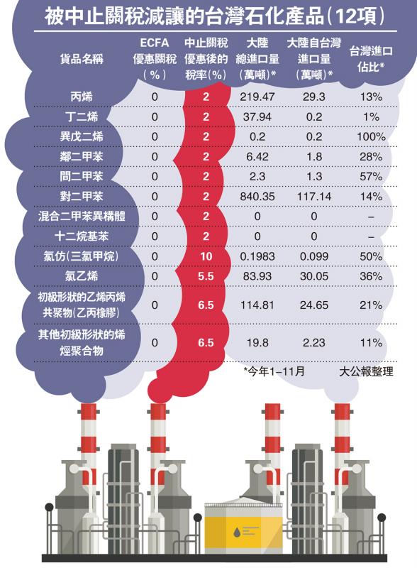 臺灣十大石化企業(yè)，產(chǎn)業(yè)巨頭與未來展望，臺灣石化巨頭展望，產(chǎn)業(yè)巨頭與未來趨勢