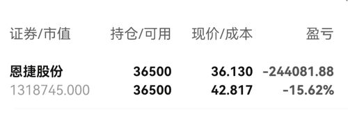 恩捷股票2024目標價分析，恩捷股份股票未來展望，揭秘2024年目標價分析