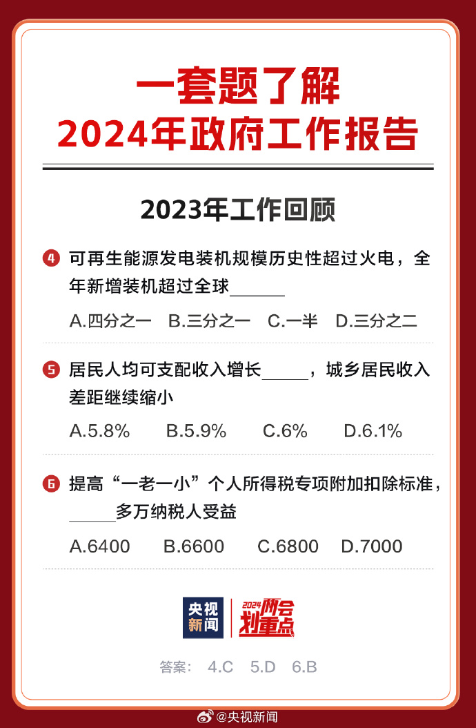 邁向公開透明，2024正版資料免費公開的未來展望，邁向公開透明，2024正版資料免費公開的未來展望