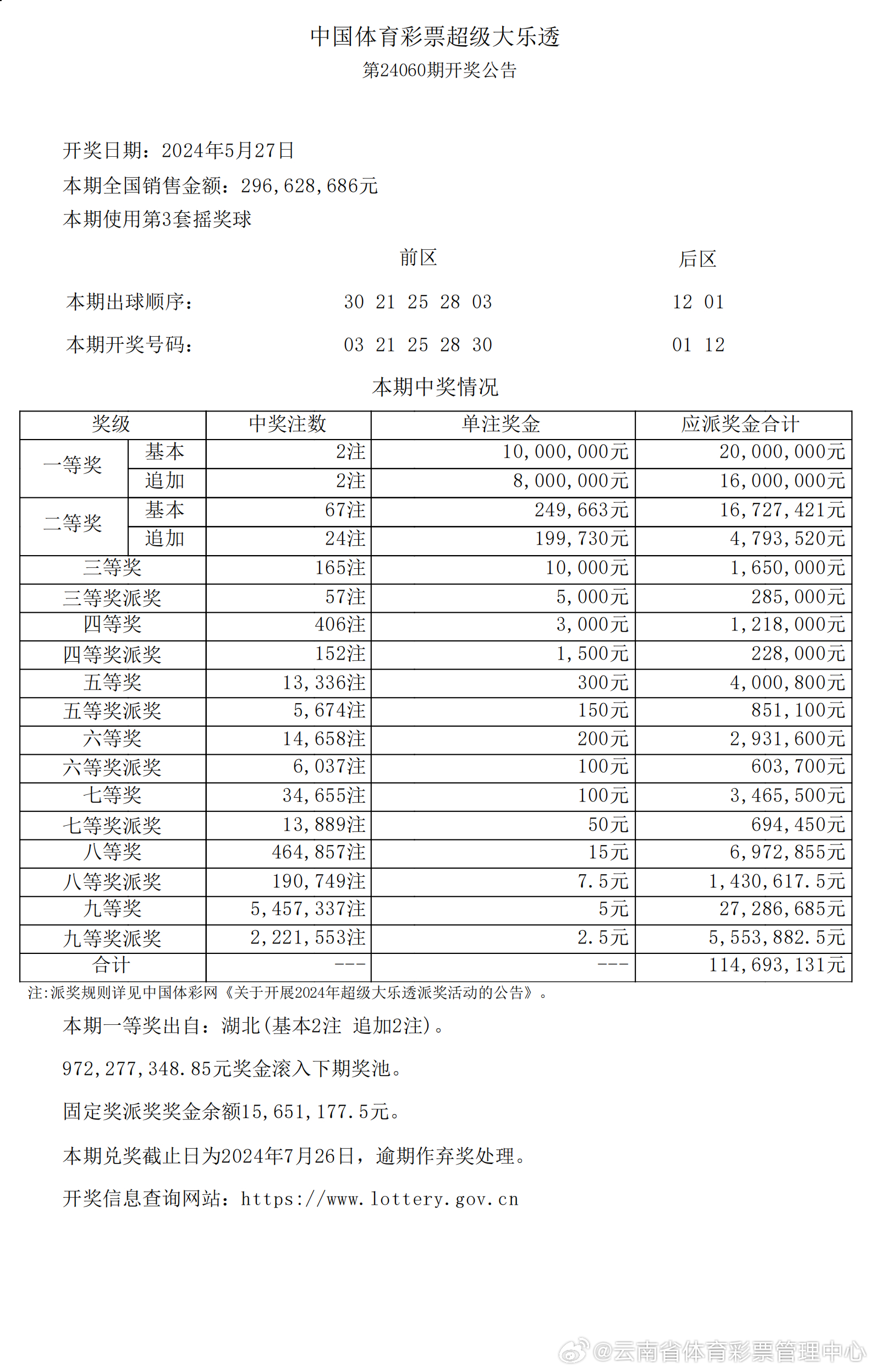 警惕虛假彩票信息，切勿參與非法賭博活動(dòng)——關(guān)于新澳2024今晚開獎(jiǎng)資料的警示文章，警惕虛假彩票信息與非法賭博活動(dòng)，關(guān)于新澳2024今晚開獎(jiǎng)的警示文章