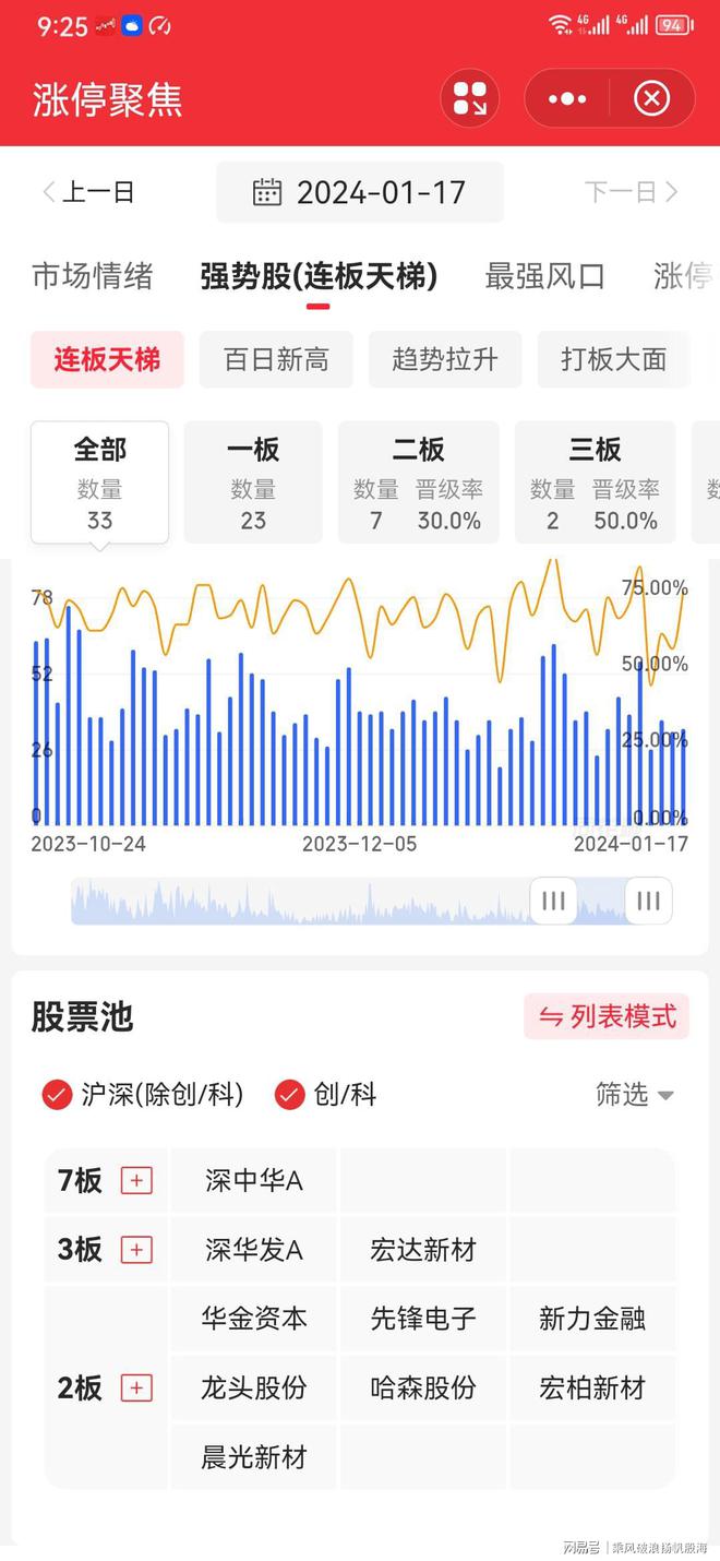 探索2024天天彩正版資料大全，揭秘彩票世界的奧秘，揭秘彩票世界奧秘需謹慎，探索2024天天彩正版資料背后的法律風險與犯罪問題