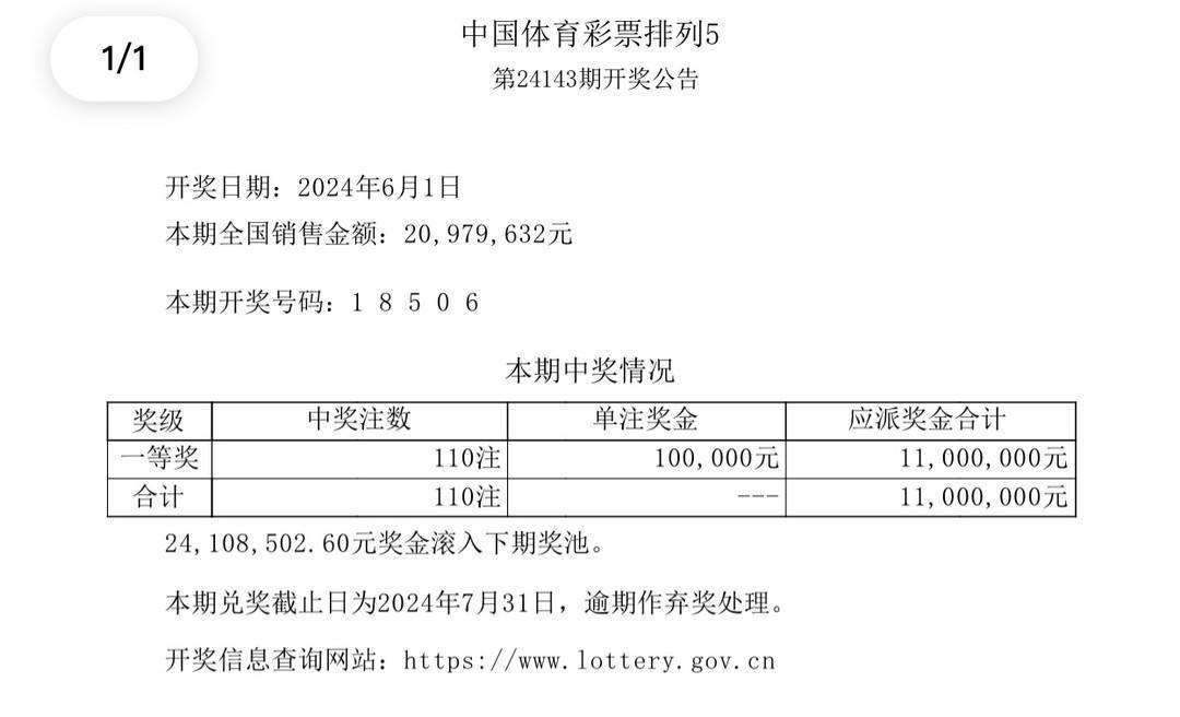 澳門六開獎最新開獎結果,數(shù)據(jù)導向設計解析_set51.380