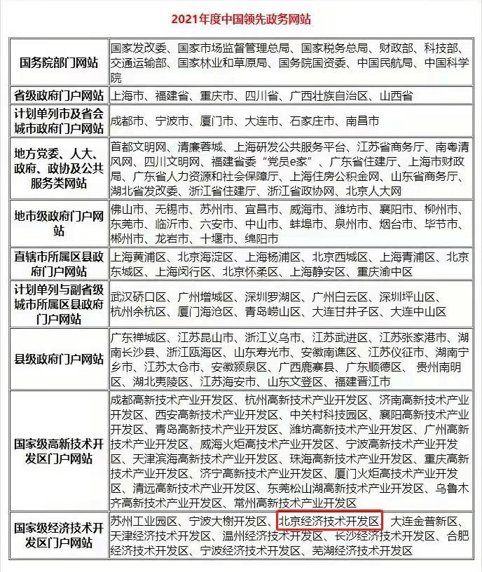 118開獎(jiǎng)?wù)疽灰话拈T,綜合計(jì)劃評估說明_DX版33.214