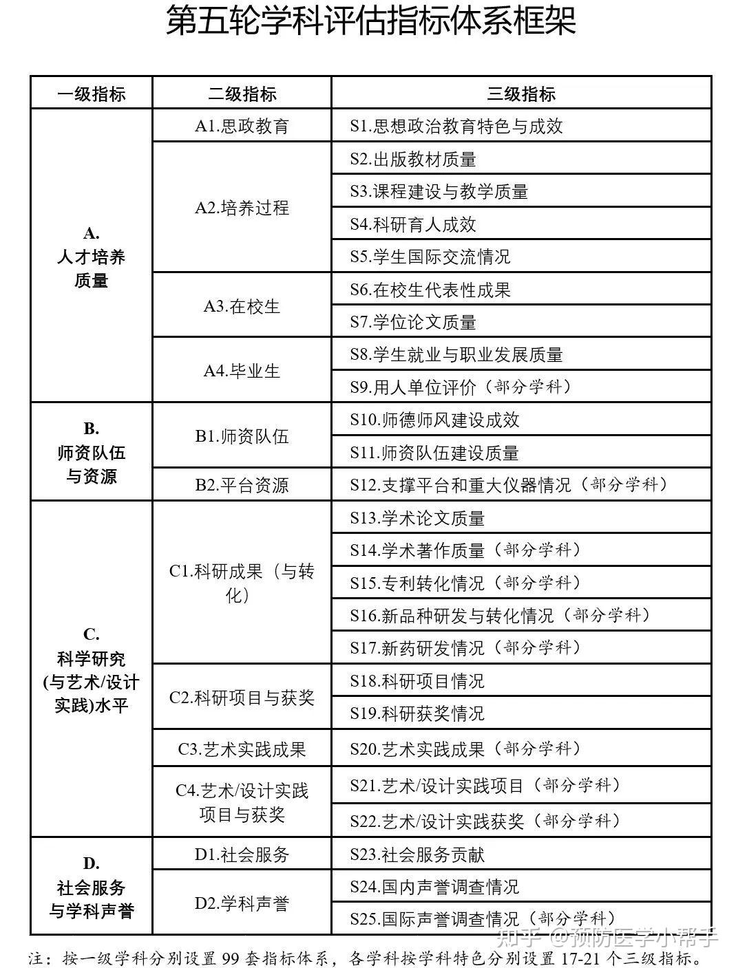 澳門水果爺爺公開資料,綜合性計劃定義評估_標(biāo)準(zhǔn)版12.175