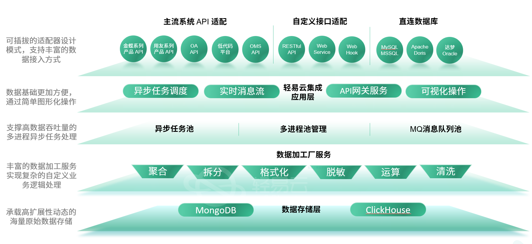 2024新澳精準(zhǔn)資料免費提供下載,高效實施方法解析_儲蓄版19.42