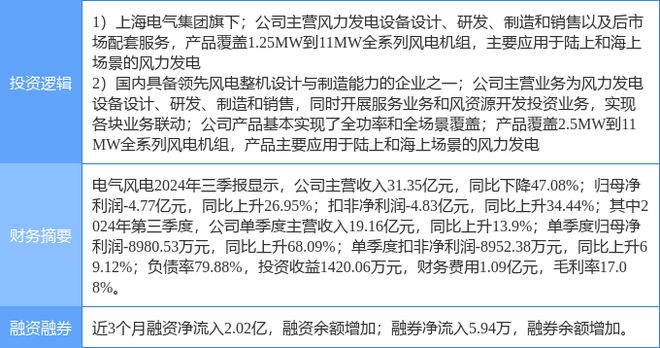 上海電氣，國企還是央企？解析其身份標簽背后的深層含義，上海電氣，國企還是央企？深度解讀其身份標簽背后的含義