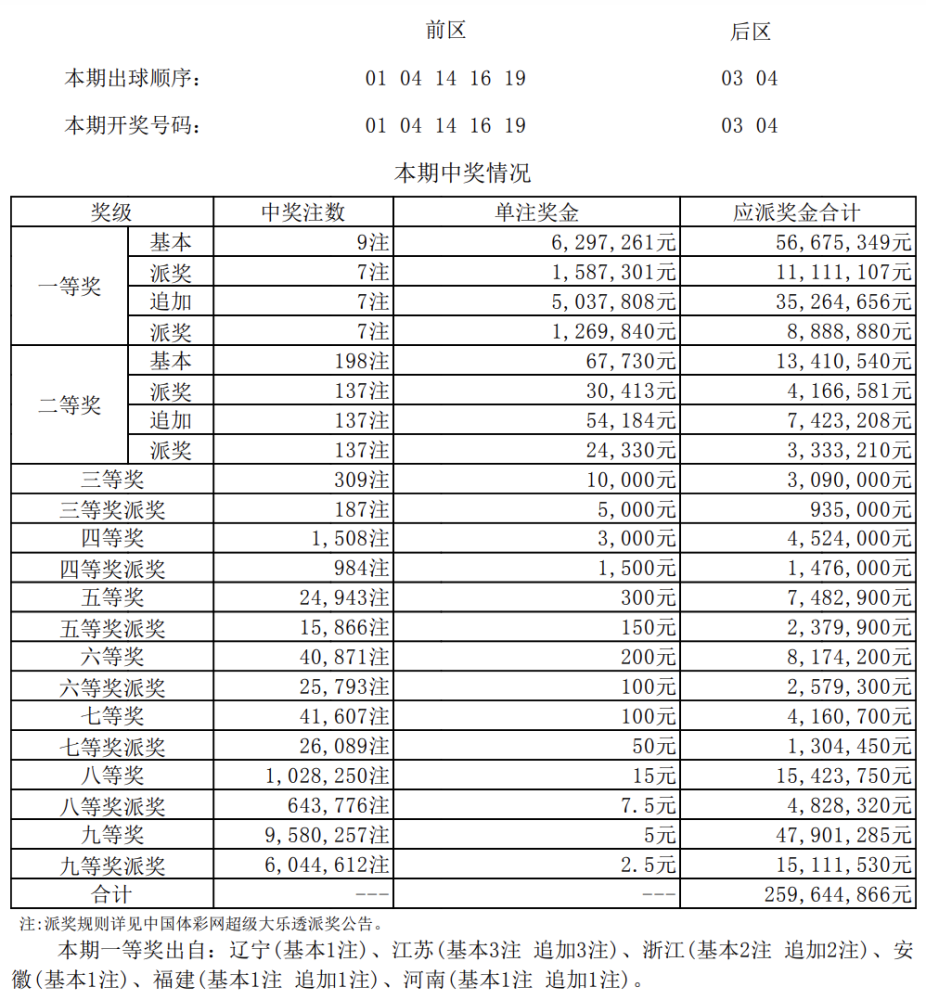 新澳門六開獎(jiǎng)結(jié)果記錄與違法犯罪問題探討，澳門六開獎(jiǎng)結(jié)果與違法犯罪問題探討