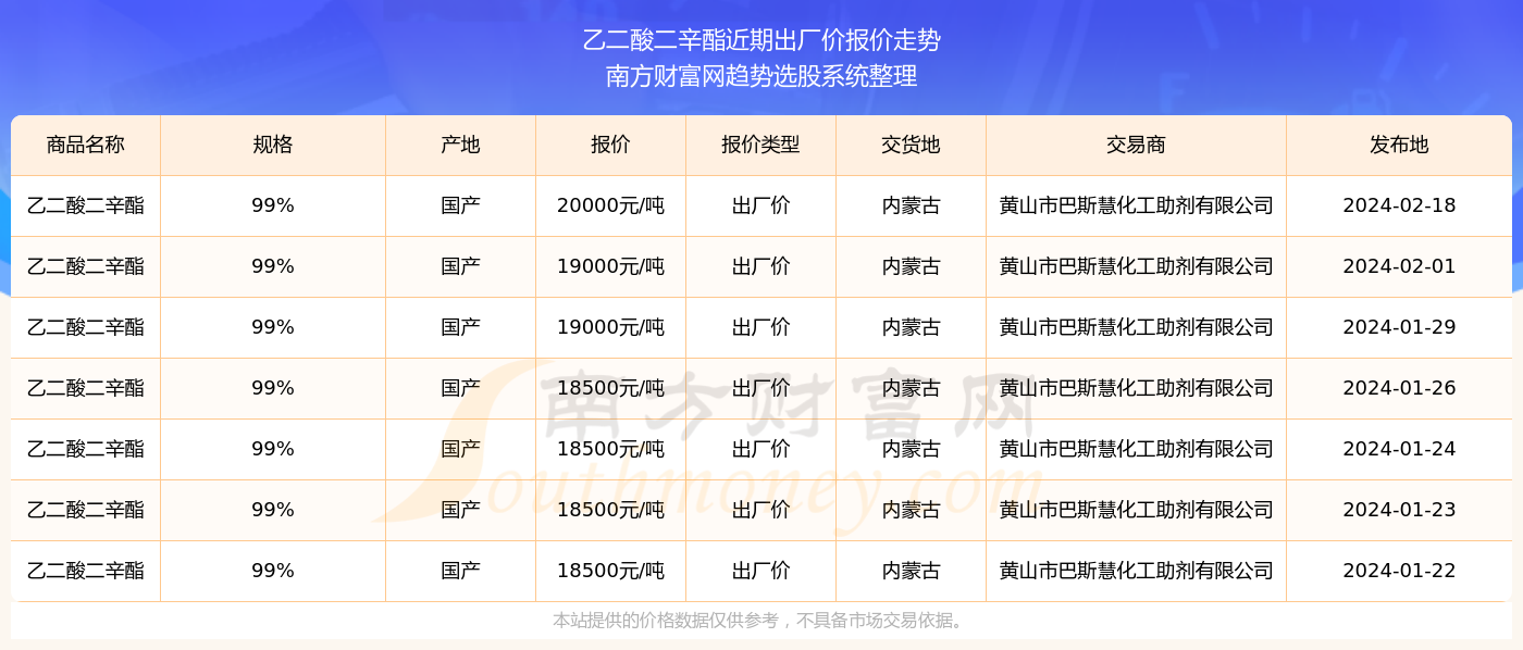 探索未來，2024新奧精準資料免費大全078期，探索未來，2024新奧精準資料大全078期