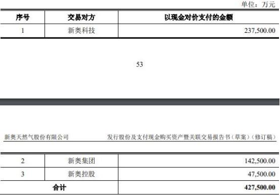 2024新奧精準(zhǔn)資料免費(fèi)大全，探索與利用的資源寶庫，2024新奧精準(zhǔn)資料大全，資源寶庫探索與利用