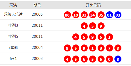 關(guān)于新澳2024今晚開獎(jiǎng)資料的探討——一個(gè)關(guān)于違法犯罪問題的探討，新澳2024今晚開獎(jiǎng)資料與違法犯罪問題探討，深度解析背后的風(fēng)險(xiǎn)與挑戰(zhàn)