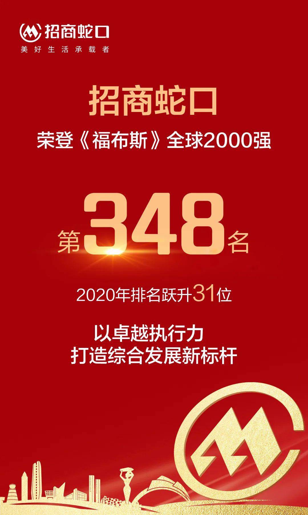 招商蛇口，未來牛股的潛力與機遇——邁向20倍增長之路，招商蛇口，邁向牛股之路，未來增長潛力達(dá)20倍！