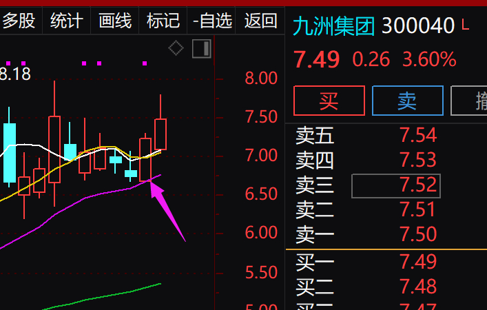 九洲集團回購股份進展分析，九洲集團回購股份進展深度解析